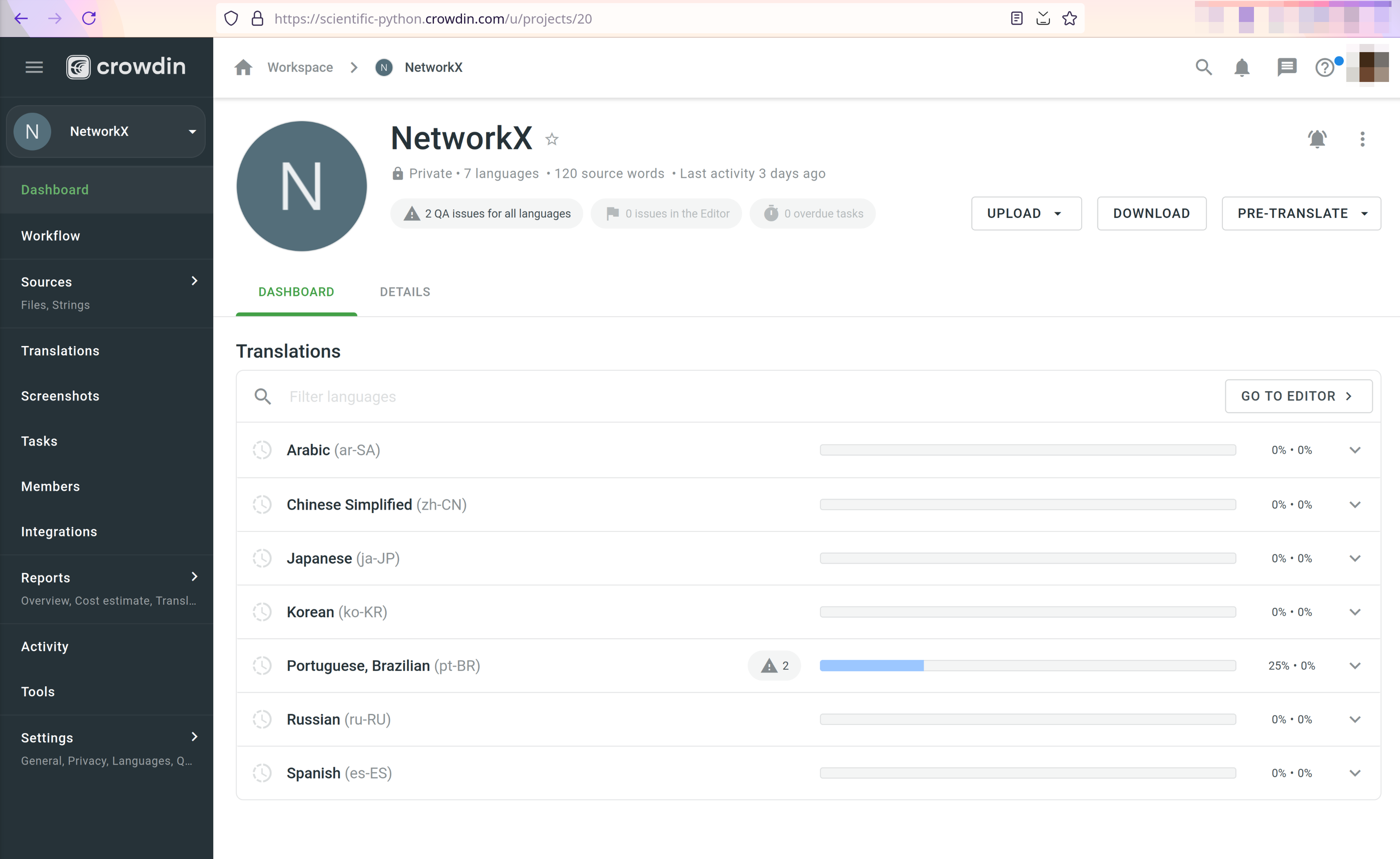 Crowdin project page showing the NetworkX dashboard, with a list of languages that the project is currently being translated into including Arabic, Chinese Simplified, Japanese, Korean, Brazilian Portuguese, Russian and Spanish.